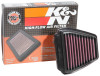 K&N HA-1416 Motorcycle Direct Fit Air Filters