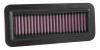 K&N Engineering (Air Filters - Drop In) KN Drop in Air Filters - Part# YA-1414