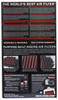 K&N YA-1009R Motorcycle Direct Fit Air Filters