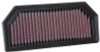 K&N KT-1320 Motorcycle Direct Fit Air Filters