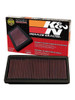K&N Engineering (Air Filters - Drop In) KN Drop in Air Filters - Part# 33-2124
