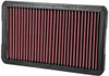 K&N Engineering (Air Filters - Drop In) KN Drop in Air Filters - Part# 33-2530