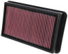 K&N 33-2987 Drop in Air Filters