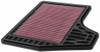 K&N Engineering (Air Filters - Drop In) KN Drop in Air Filters - Part# 33-2478