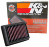K&N Engineering (Air Filters - Drop In) KN Drop in Air Filters - Part# TB-9016