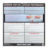 K&N Engineering (Air Filters - Drop In) KN Drop in Air Filters - Part# 33-2410