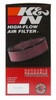 K&N Engineering (Air Filters - Drop In) KN Drop in Air Filters - Part# 33-2410