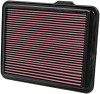K&N Engineering (Air Filters - Drop In) KN Drop in Air Filters - Part# 33-2408