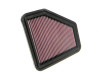 K&N Engineering (Air Filters - Drop In) KN Drop in Air Filters - Part# 33-2326