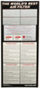K&N RE-0860 Universal Air Filter