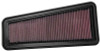 K&N Engineering (Air Filters - Drop In) KN Drop in Air Filters - Part# 33-2281