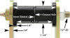 RockJock CE-9040 Leaf Spring Shackles Front