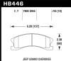 Hawk Performance HB446F.725 HPS Disc Brake Pad Fits 99-04 Grand Cherokee (WJ)
