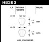 Hawk Performance HB363F.689A HPS Disc Brake Pad