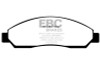 EBC Brakes UD1039 Ultimax  Brake Pads Fits Canyon Colorado i-290 i-350 i-370