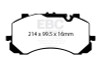 EBC Brakes DP42403R Yellowstuff Street And Track Brake Pads Fits 17-23 Bentayga