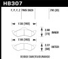 Hawk Performance HB307P.795 SuperDuty Disc Brake Pad Fits 00-02 Dakota Durango