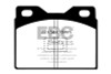 EBC Brakes DP3220C Redstuff Ceramic Low Dust Brake Pads Fits 77-82 924