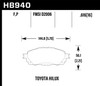 Hawk Performance HB940P.616 SuperDuty Disc Brake Pad Fits 16-17 Hilux