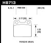 Hawk Performance HB713B.585 HPS 5.0 Disc Brake Pad