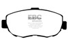 EBC Brakes DP41223R Yellowstuff Street And Track Brake Pads