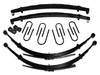 Skyjacker C180CKS Suspension Lift Kit