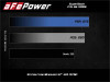 AFE Filters 55-10006R Magnum FORCE Super Stock Pro 5R Air Intake System