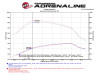 AFE Filters 50-73006 Momentum HD Pro 10R Air Intake System