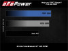 AFE Filters 54-13047R Magnum FORCE Stage-2 Pro 5R Air Intake System