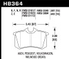 Hawk Performance HB364E.587 Blue 9012 Disc Brake Pad