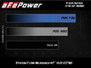 AFE Filters 57-10002D Track Series Stage-2 Pro DRY S Air Intake System