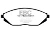EBC Brakes UD1590 Ultimax  Brake Pads Fits 12-16 Spark Spark Classic