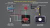 AEM 30-2232 Wiring Harnesses