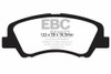 EBC Brakes UD1593 Ultimax  Brake Pads Fits 12-18 Accent Elantra Rio