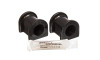 Energy Suspension 5.5155G Sway Bar Bushing Set Fits 03 Lancer