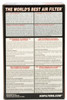 K&N RC-2454 Universal Air Filter