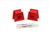 Energy Suspension 10.5103R Sway Bar Bushing Set Fits 77-80 MGB