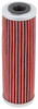 K&N Oil Filter 1.625in OD x 5.063in H (KN-159)