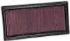 K&N 33-5101 Direct Fit Air Filter