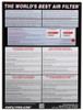 K&N E-3515 Drop in Air Filters