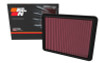 K&N 33-3177 Direct Fit Air Filter
