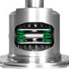 Yukon Gear YGK2206 Gear & Install Kits