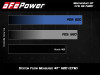 AFE Filters 52-74201-C Black Series Momentum Pro 5R Air Intake System