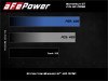 AFE Filters 50-70058R Momentum GT Pro 5R Air Intake System