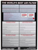 K&N 33-2319 Drop in Air Filters