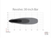Rigid Industries 431613 RIGID Revolve LED Light Bar
