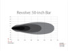 Rigid Industries 450613 RIGID Revolve LED Light Bar