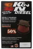 K&N E-0644 Drop in Air Filters