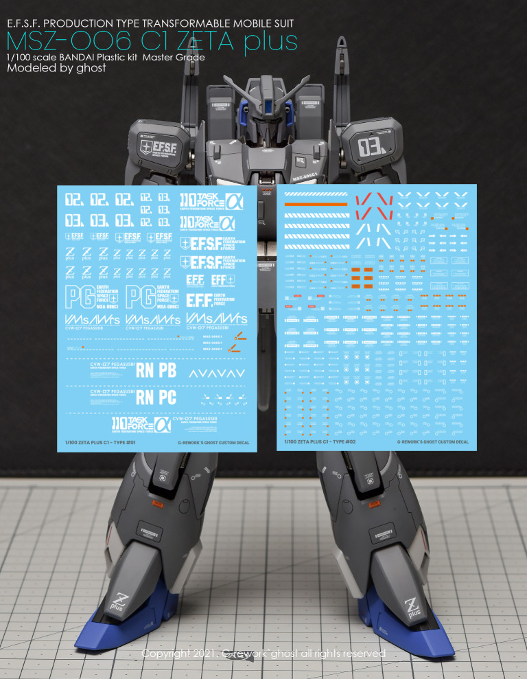 MG Zeta Plus C1 - Modeller's Workshop