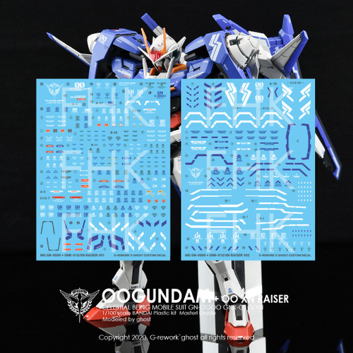 MG OO XN Raiser